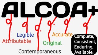 Data integrity ALCOA ALCOA  DI attributable legible contemporaneous original accurate [upl. by Eimerej]