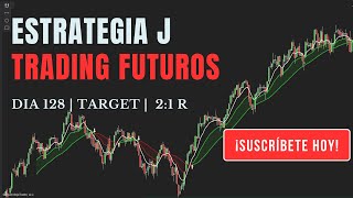 Día 128  TARGET  12R  Trading  NASDAQ  Jesus Mora Trader  SALA J En vivo  Estrategia J 2024 [upl. by Harness]