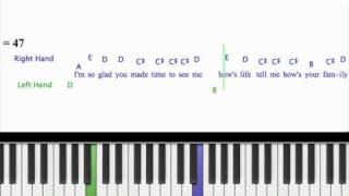 Piano Tutorial Back To December Taylor Swiftflv [upl. by Llerdnod]