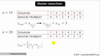 Median 05Quantil berechnen mit absoluten Häufigkeiten [upl. by Keelby]