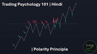 Polarity Principle  Hindi  Trading Psychology [upl. by Ainyt]