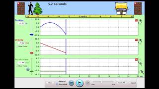 1kinematics  motion graphs  part 1 of 2 [upl. by Nakhsa691]