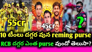 2025 ipl 10 teams reming purse  cric news telugu channel [upl. by Slaohcin]