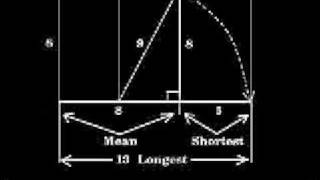 The Divine Proportion  Part One [upl. by Josefa]