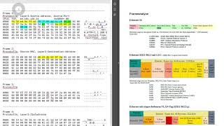 Manuelle Analyse von EthernetFrames [upl. by Acinok]