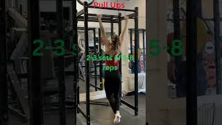 Top 5 Exercises to build Mesomorph Physiquemesomorph bodybuilding fitness bodybuilding gym [upl. by Jorrie]