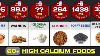 High Calcium Foods Which Foods Contain Calcium Per 100g [upl. by Oemor]