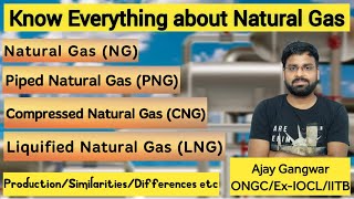 Know Everything about Natural GasCNGPNGLNGPiped Compressed amp Liquefied Natural GasApplications [upl. by Noicpecnoc]