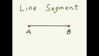 Geometry  Line Segments Rays and Lines everyday math home link 61 3rd grade 3 [upl. by Garbe797]