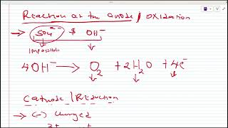 ELECTROLYSIS OF AQUEOUS COPPER SULPHATE SOLUTION [upl. by Silyhp]