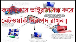 MCTTBDBlock Conficker Virus Attack in Mikrotik routers firewall rulesBangla [upl. by Gosselin]