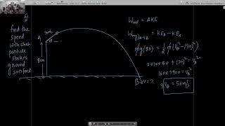 Kalam1 Physics [upl. by Rosario397]