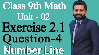 Class 9 Math Unit2 Exercise 21 Question 4Represents the given Numbers on Number LineEX 21 Q4 [upl. by Stier]