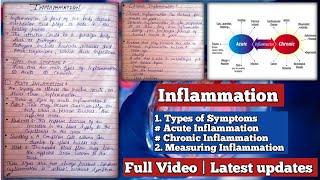 Inflammation सूजन और जलन  Types amp symptoms  Acute Inflammation  Chronic Inflammation [upl. by Anialam]