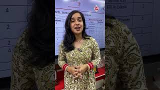 English Questions analysis of 2023 year  HPCL 2024 Exam preparation Tailor made module launched [upl. by Elna811]