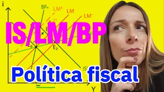 Modelo ISLMBP Política fiscal✅ [upl. by Iva265]