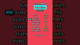 Pronombres posesivos en inglés [upl. by Nylirad]