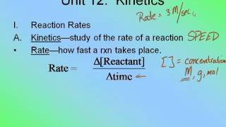 Kinetics 1 Intro [upl. by Atteynek]