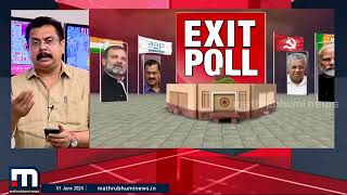 റായ്ബറേലി രാഹുലിന് ചക്രവ്യൂഹമാകുമോ  Rahul Gandhi  Exit Poll 2024  Raebareli [upl. by Castillo]