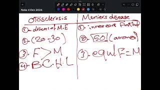 differences between otosclerosis and meniere disease مقارنه [upl. by Florin]