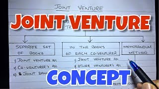 1 Joint Venture  Concept  Financial Accounting By Saheb Academy [upl. by Silrak]