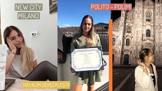 6 YIL SONRASI HAYALİM GERÇEKLEŞTİ  POLITECNICO DI MILANO MASTER [upl. by Kevyn]