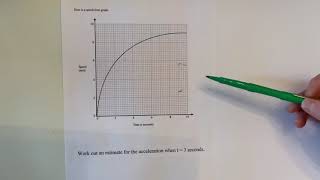 Estimating acceleration from velocitytime graph [upl. by Ayekin883]