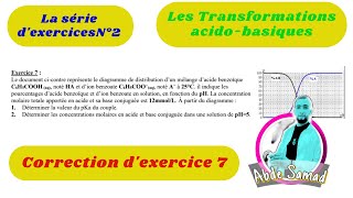 Corriger lexercice 7 explication du Diagramme de distribution les Transformations acidobasiques [upl. by Langham]