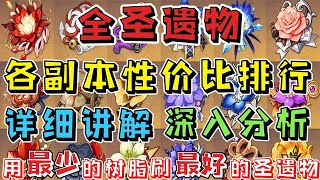 【原神】圣遗物本刷取推荐，九套圣遗物性价比分析讲解【午觉已到】 [upl. by Ariahs]