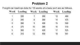 Forecasting 7 technique of trend solved problems [upl. by Nnawtna]