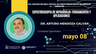 ESPECTROSCOPIA DE INFRARROJO FUNDAMENTOS Y APLICACIONES  SESIÓN 2 [upl. by Yddet]