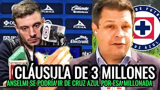 BOMBAZO Por 3 MILLONES se podrían LLEVAR a ANSELMI Revelan Cláusula de RESCISIÓN en CRUZ AZUL [upl. by Cogan]