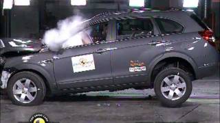 Chevrolet Captiva Crash Test [upl. by Aiet714]