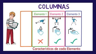 ¿ Qué es un CUADRO COMPARATIVO  Cómo HACER un Cuadro Comparativo Definición y Ejemplos [upl. by Mayworm]