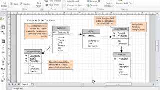 Database Design Tutorial [upl. by Nedroj]