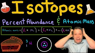 Isotopes Percent Abundances and Atomic Masses [upl. by Saixela98]