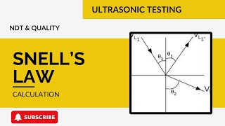 Snell’s Law ll Ultrasonic Testing calculations ll PCN UT level 2 [upl. by Riamo422]