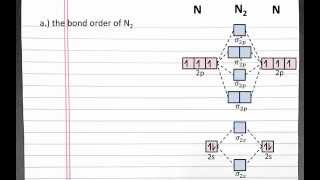 CHEMISTRY 101 Molecular Orbital Theory Bond order bond strength magnetic properties [upl. by Annadroj706]