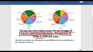 Writing Task 1 Pie Chart [upl. by Llehsram]