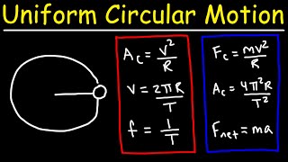 Uniform Circular Motion Formulas and Equations  College Physics [upl. by Nnalorac]