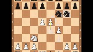 Top 7 Aggressive Chess Openings [upl. by Akyre479]