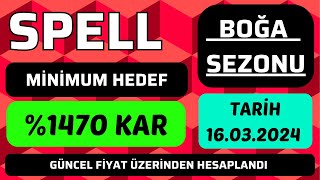 SPELL COİN BOĞA SEZONU EN GARANTİ KAR HEDEFİ NERESİ OLABİLİR bitcoin boğasezonu spell spellcoin [upl. by Eceinart]