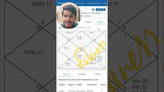 Job में लाभ मिलेगा या Business में जानें दशांश कुंडली से astrology d10 shorts naradsageastro [upl. by Shirleen274]