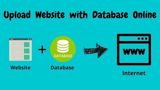 How to Upload Website with Database Online for FREE Php MySql [upl. by Eitsrik]