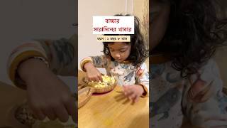 What my toddler eats in a day bangladeshivlogger toddlermealideas whatmykidseatinaday [upl. by Aurea752]