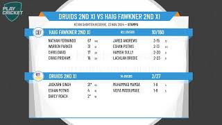 Druids 2nd XI v Haig Fawkner 2nd XI [upl. by Falito]