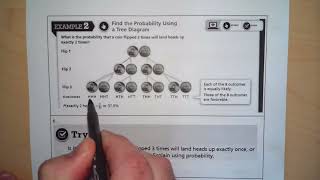 Probabilities of Compound Events [upl. by Senga]