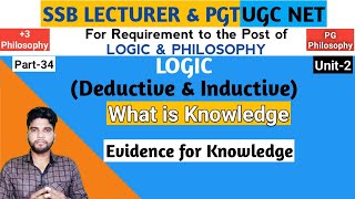 What is Knowledge Evidence for Knowledge [upl. by Ynattyrb476]