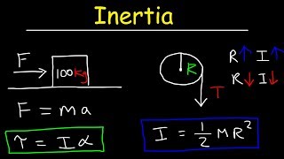 Inertia  Basic Introduction Torque Angular Acceleration Newtons Second Law Rotational Motion [upl. by Constancy128]