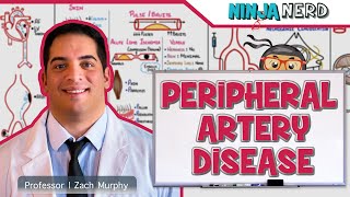 Peripheral Artery Disease [upl. by Acacia]